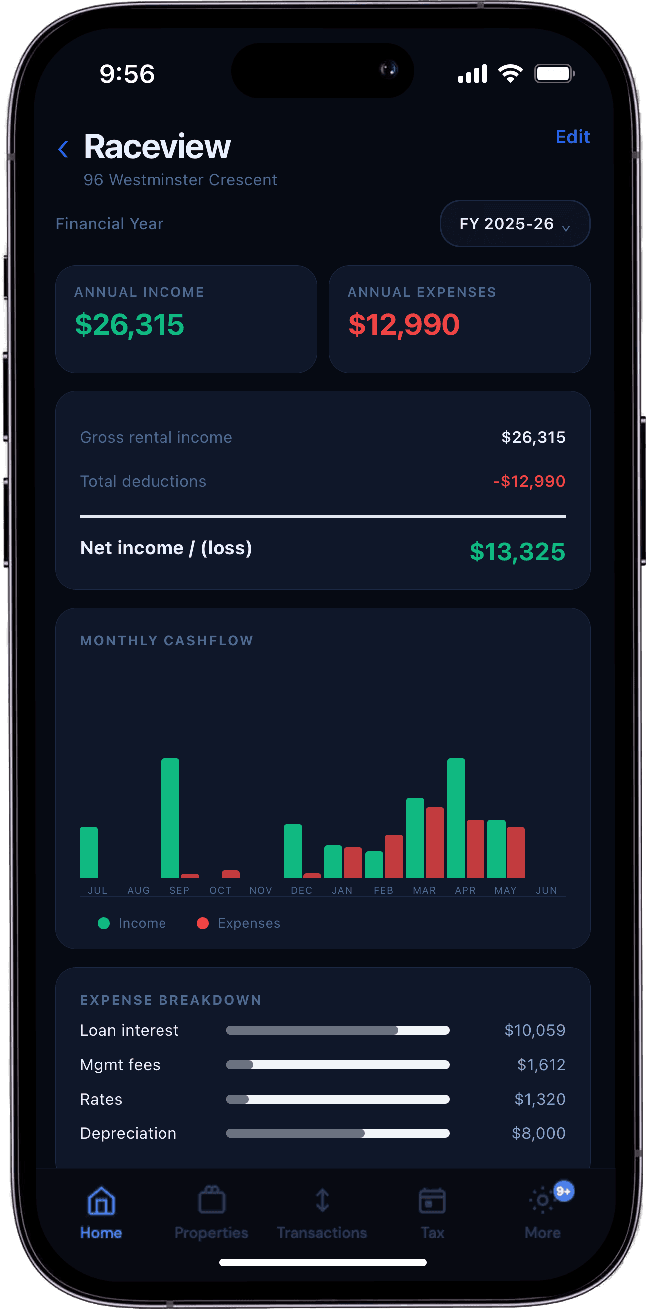 Breakdown Screen
